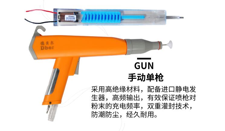 港澳宝典2024年资料下载专业喷枪16年粉末喷枪配件 专业生产粉末手动喷枪