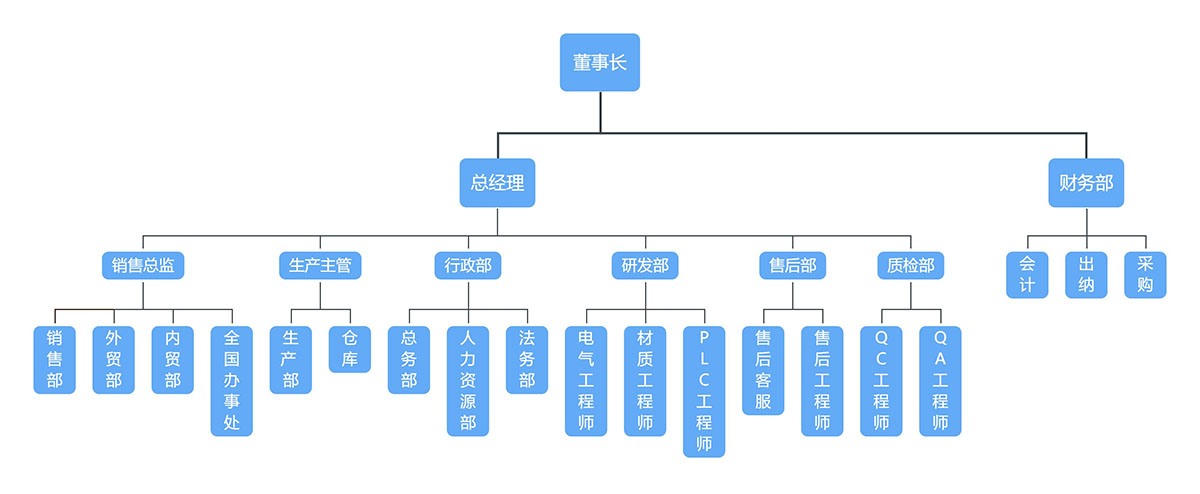 港澳宝典2024年资料下载