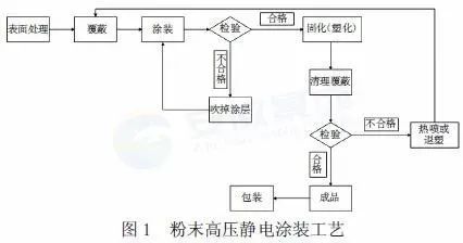 港澳宝典2024年资料下载